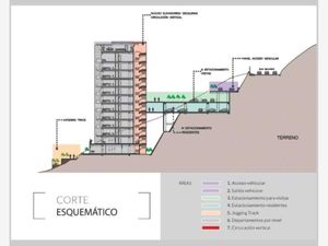 Departamento en Venta en Lomas de Bellavista Atizapán de Zaragoza