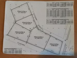 Terreno en Venta en La Puerta de Hierro Pachuca de Soto