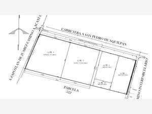 Terreno en Venta en San Pedro Huaquilpan Zapotlán de Juárez