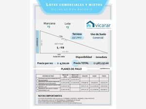 Terreno en Venta en Villas de Don Antonio Aguascalientes