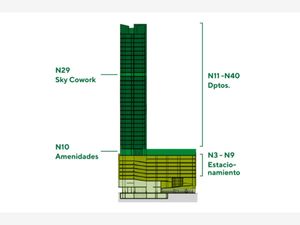 Departamento en Venta en Centro Monterrey