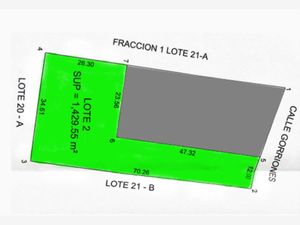 Terreno en Venta en San Isidro de las Palomas Arteaga