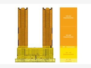 Departamento en Venta en Centro Monterrey