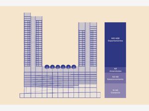 Departamento en Venta en Centro Monterrey