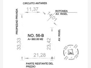 Terreno en Venta en Campestre Haras Amozoc