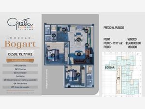 Departamento en Venta en Guadalajara Centro Guadalajara