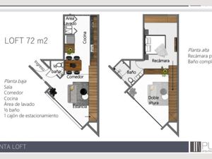 Departamento en Venta en Prados Tepeyac Zapopan