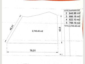 Terreno en Venta en Prados Tonalá Tonalá