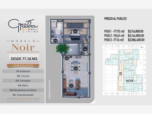 Departamento en Venta en Guadalajara Centro Guadalajara