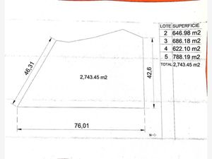 Terreno en Venta en Residencias el Prado (Jardines del Prado) Tonalá