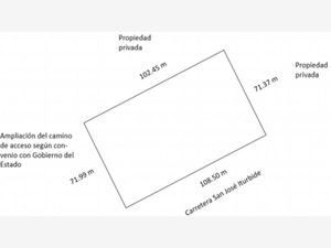 Terreno en Venta en San Jose Iturbide Centro San José Iturbide