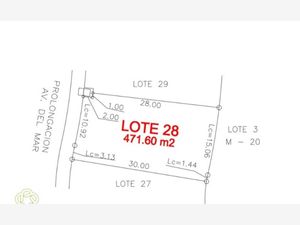 Terreno en Venta en Sector N Santa María Huatulco