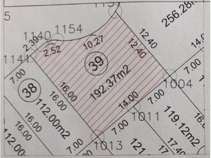 Terreno en Venta en Ciudad Maderas Lagos de Moreno