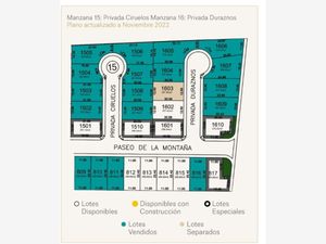 Terreno en Venta en Las Huertas Residencial Arteaga