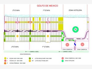 Terreno en Venta en Sisal Hunucmá