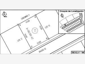 Terreno en Venta en La Vista Residencial Querétaro