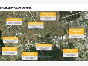 Terreno en Venta en Nextipac Zapopan