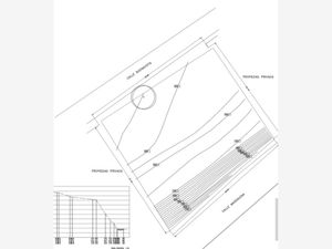 Terreno en Venta en La Magdalena La Magdalena Contreras