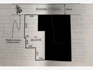 Terreno en Venta en Analco Puebla