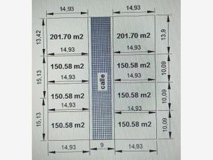 Terreno en Venta en San Miguel Zinacantepec Zinacantepec