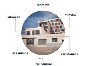 Departamento en Venta en San Juan de Dios Guadalajara