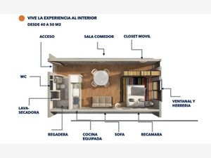 Departamento en Venta en San Juan de Dios Guadalajara