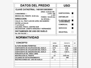 Terreno en Venta en Centro Sur Querétaro