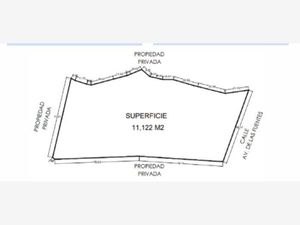 Terreno en Venta en Las Fuentes Jiutepec