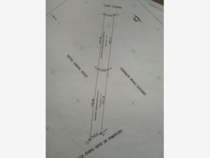 Terreno en Venta en San Lorenzo Almecatla Cuautlancingo