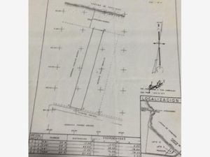 Terreno en Venta en Club Residencial Azul Carmen