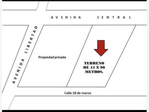 Terreno en Venta en Héroes de Nacozari Carmen