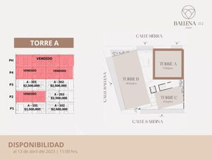 Departamento en Venta en Punta Tiburón, Residencial, Marina y Golf Alvarado