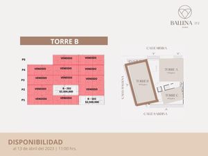 Departamento en Venta en Punta Tiburón, Residencial, Marina y Golf Alvarado