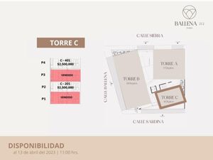 Departamento en Venta en Punta Tiburón, Residencial, Marina y Golf Alvarado