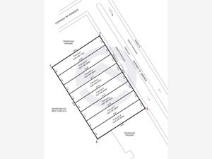 Terreno en Venta en Ladera de La Loma Tuxtla Gutiérrez