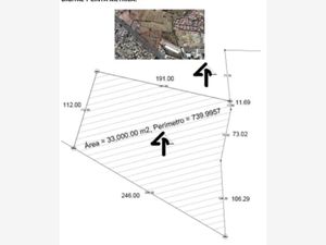 Terreno en Venta en Santa Catarina Valle de Chalco Solidaridad