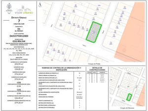 Terreno en Renta en Del Fresno 1a. Sección Guadalajara