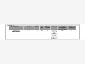 Terreno en Venta en Peralvillo Cuauhtémoc