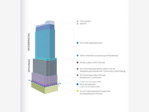 Oficina en Venta en Tabacalera Cuauhtémoc