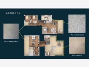 Departamento en Venta en Polanco V Sección Miguel Hidalgo