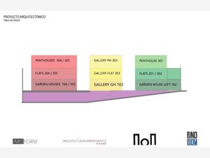 Departamento en Venta en Roma Sur Cuauhtémoc