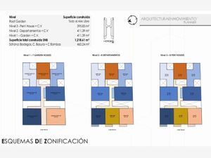 Departamento en Venta en Guerrero Cuauhtémoc