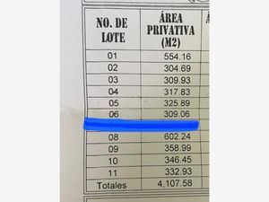 Terreno en Venta en Ahuatlán Tzompantle Cuernavaca