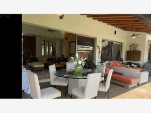 Casa en Venta en Ciudad Chapultepec Cuernavaca