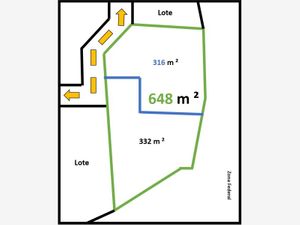 Terreno en Venta en Ahuatepec Cuernavaca