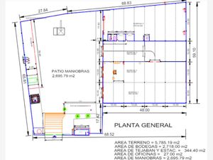 Bodega en Renta en Ciudad Industrial Torreón