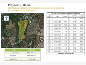 Terreno en Venta en El Barrial Santiago