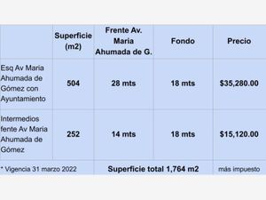 Terreno en Renta en Alfredo V. Bonfil Villa de Álvarez