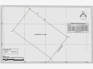 Terreno en Venta en Las Torres Colima