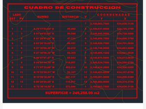 Terreno en Venta en Carretera Comala - San José del Carmen Comala